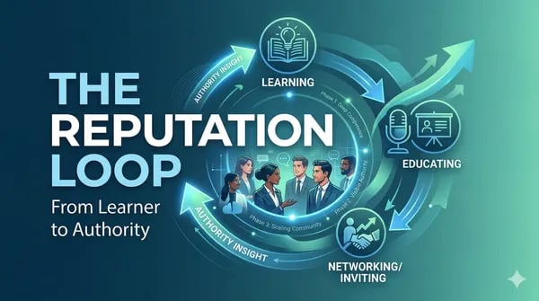 In Jay Walmsley’s Network- Educate- Invite Reputation Loop Cover